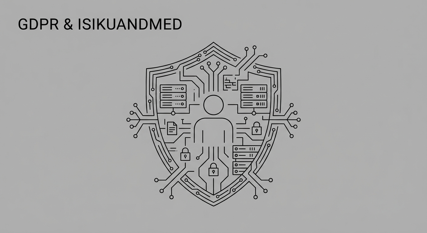 GDPR kaitse IT-süsteemides