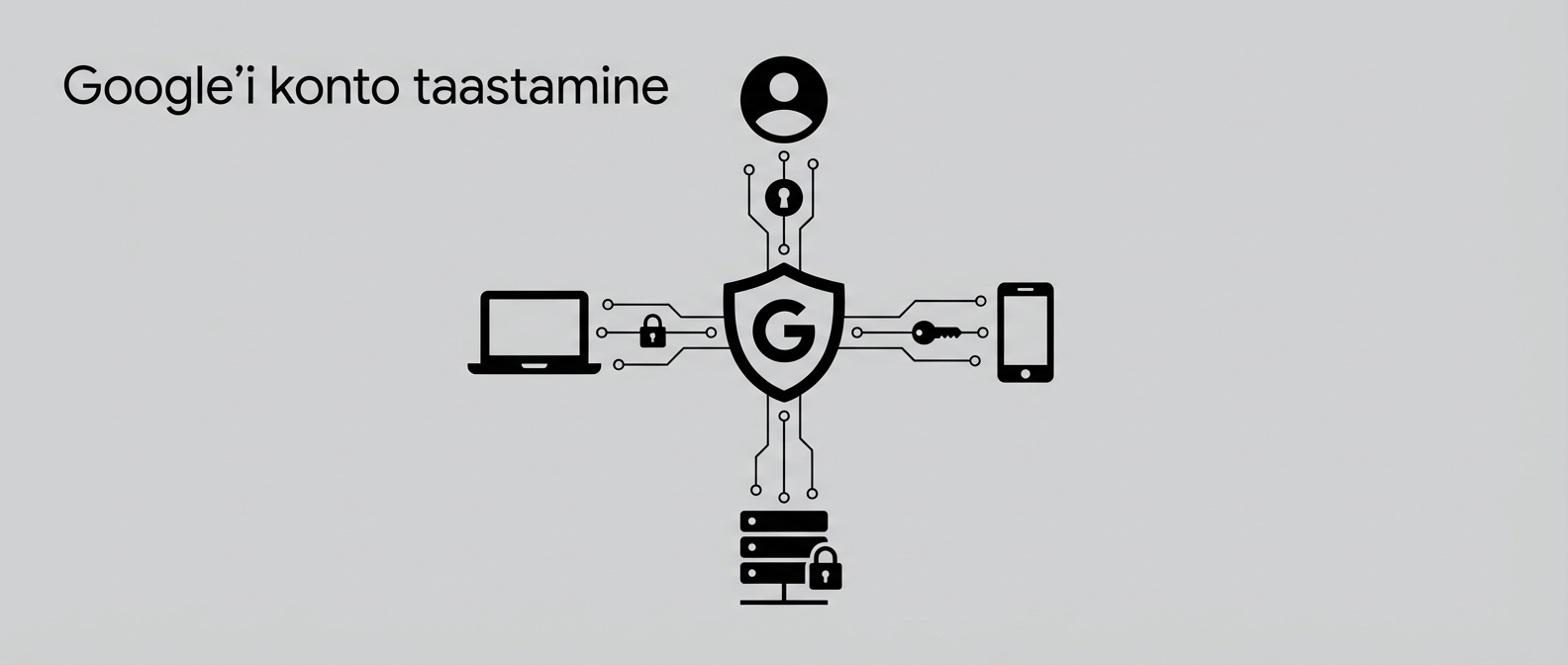 Google konto taastamise skeem